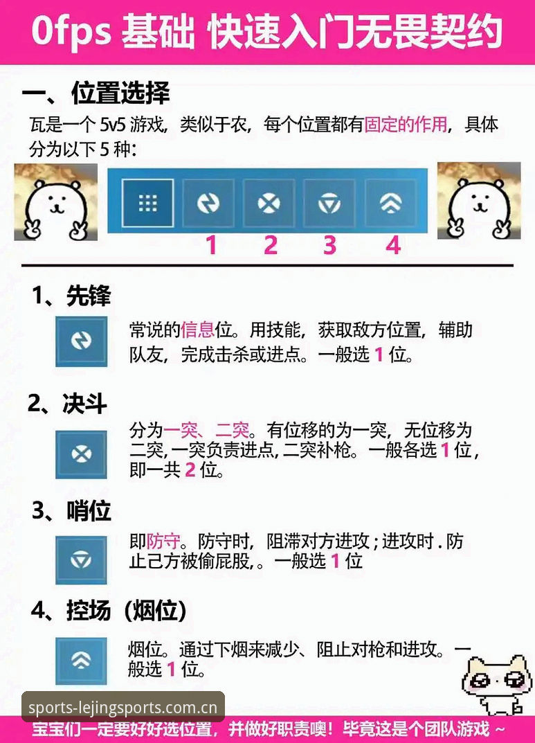 乐竞体育入口教程 揭秘乐竞体育入口教程:新手从零开始的官方正版通道指南