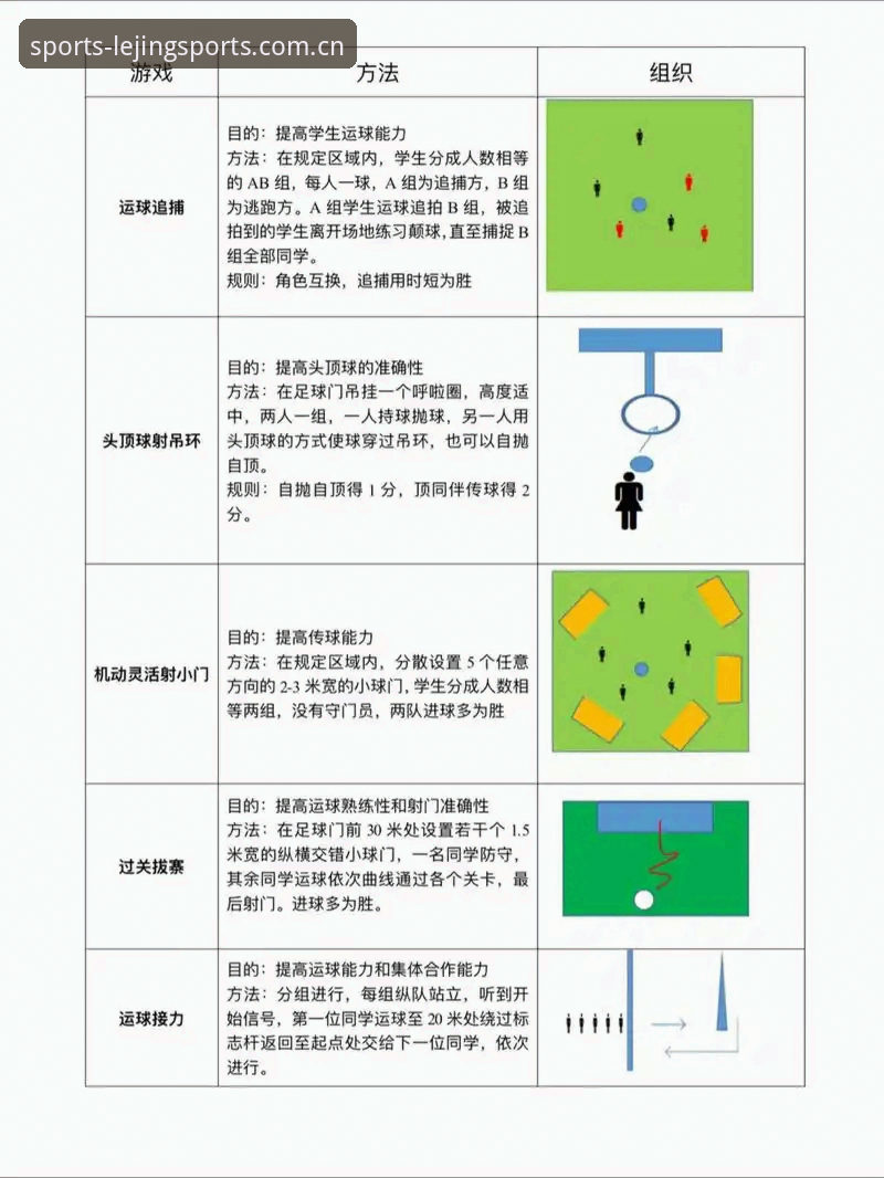 乐竞体育投注选项 如何高效利用乐竞体育投注选项?实战派操作指南