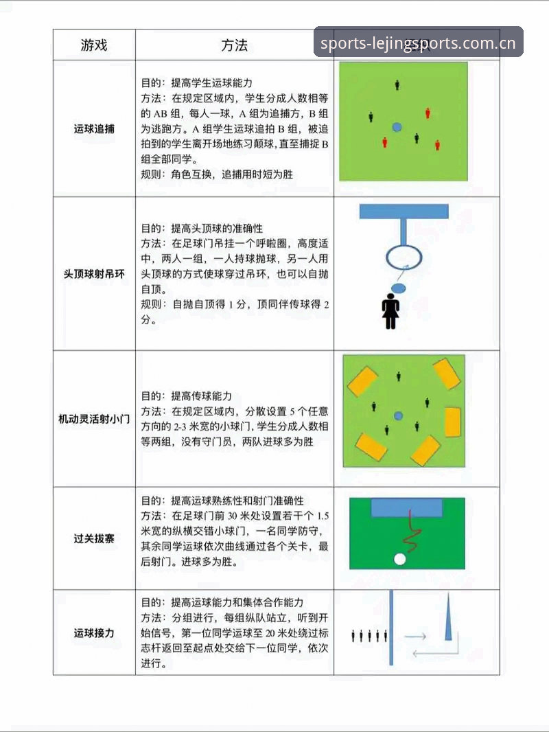 乐竞体育安全 乐竞体育安全全面解析:从入口到体验的实战派指南